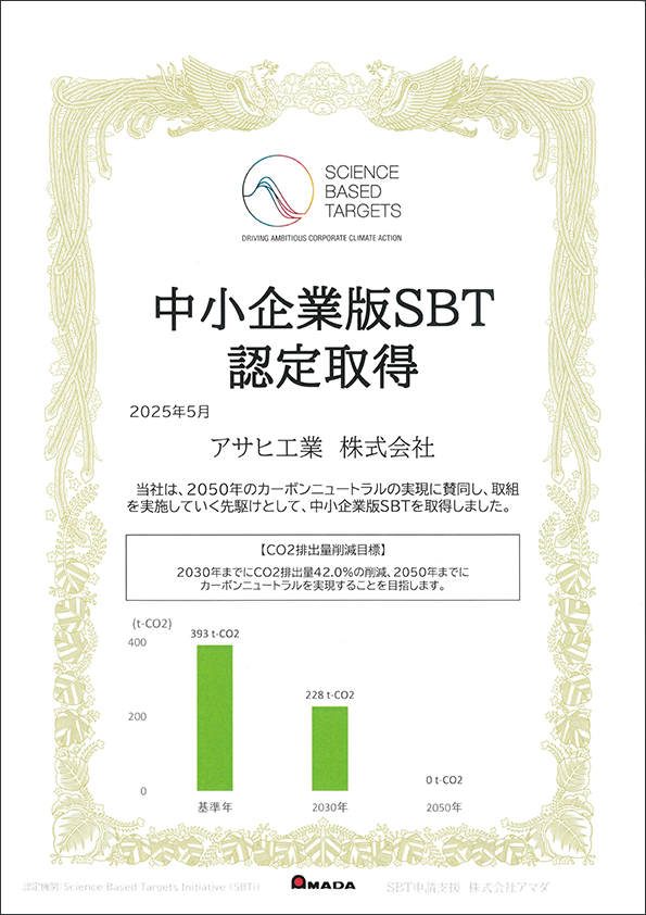 中小企業版SBT認証書